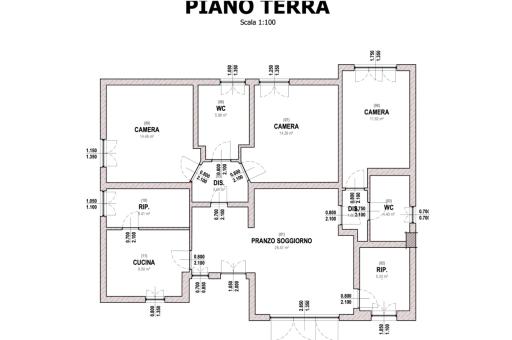 Property plan