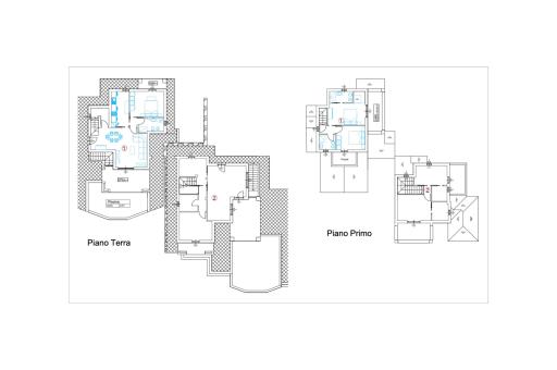 Property plan