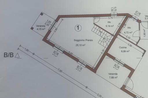 Property plan