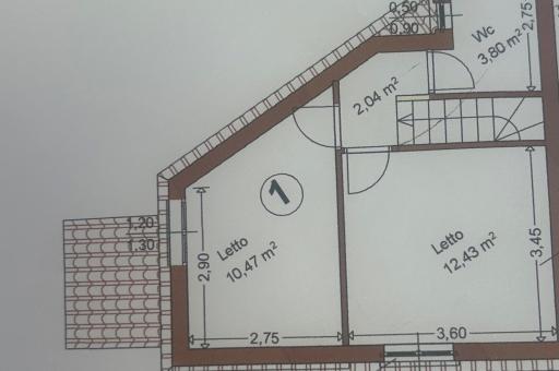 Property plan