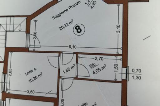 Property plan