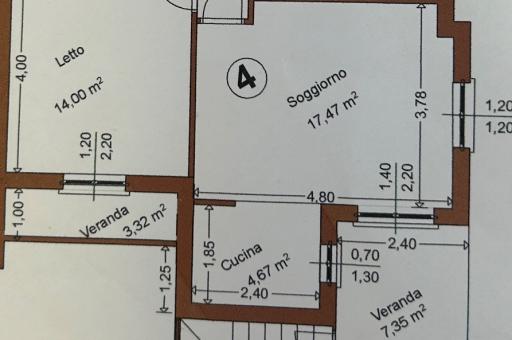 Property plan