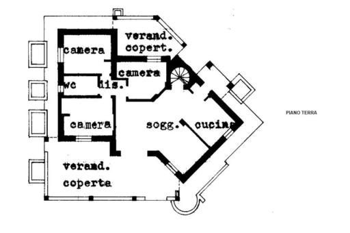 Property plan