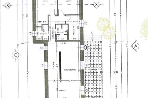 Property plan