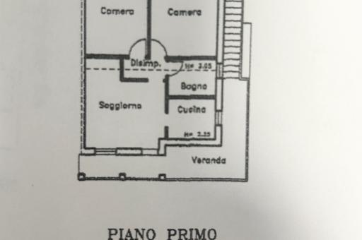 Property plan